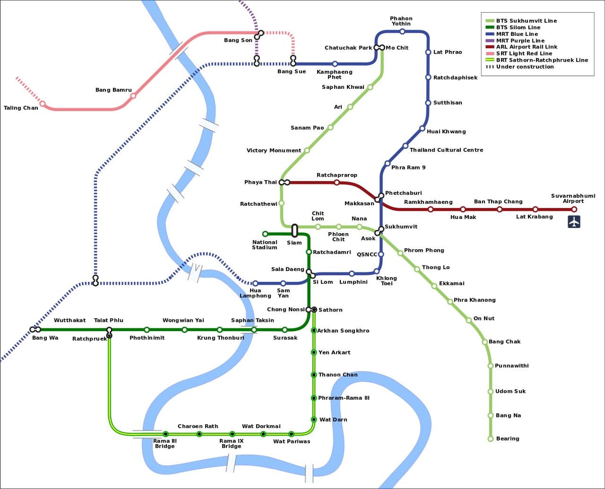 mrt harita bangkok Tayland