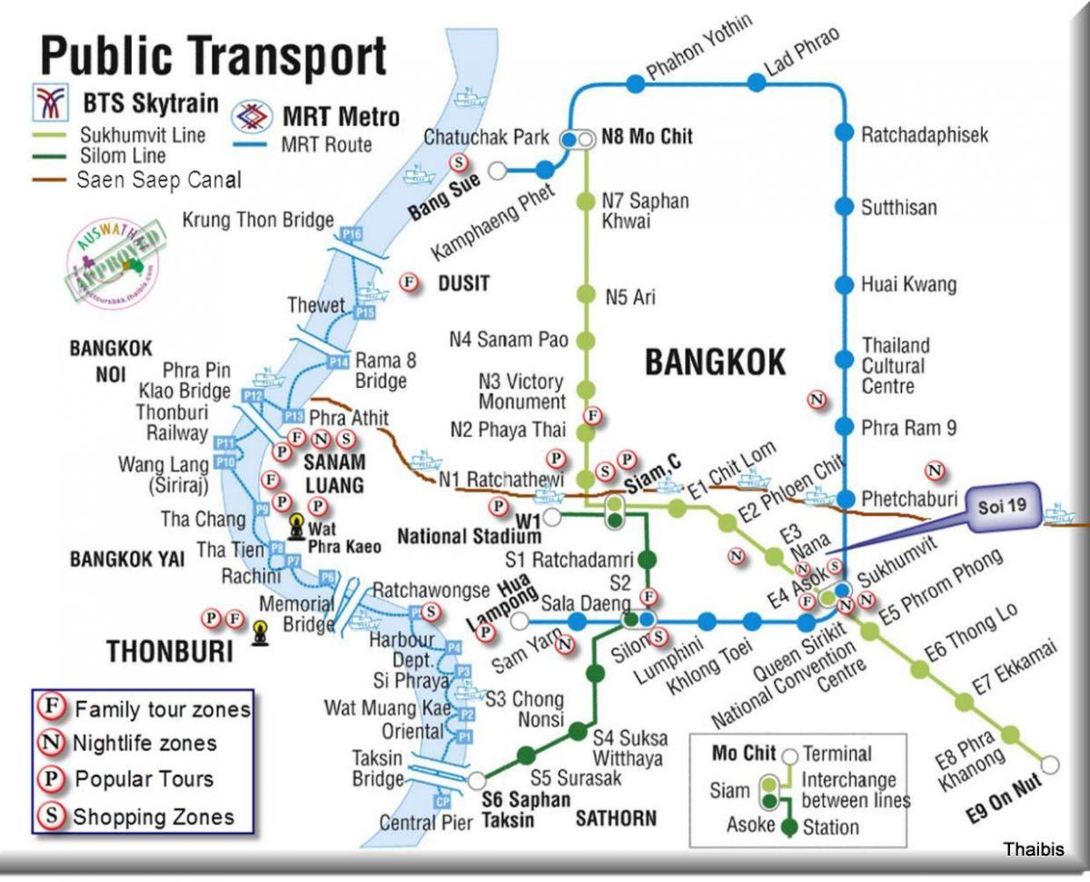 bangkok toplu taşıma göster